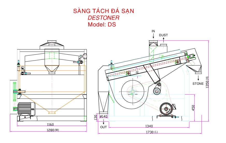 Sàng Tách Đá Sạn